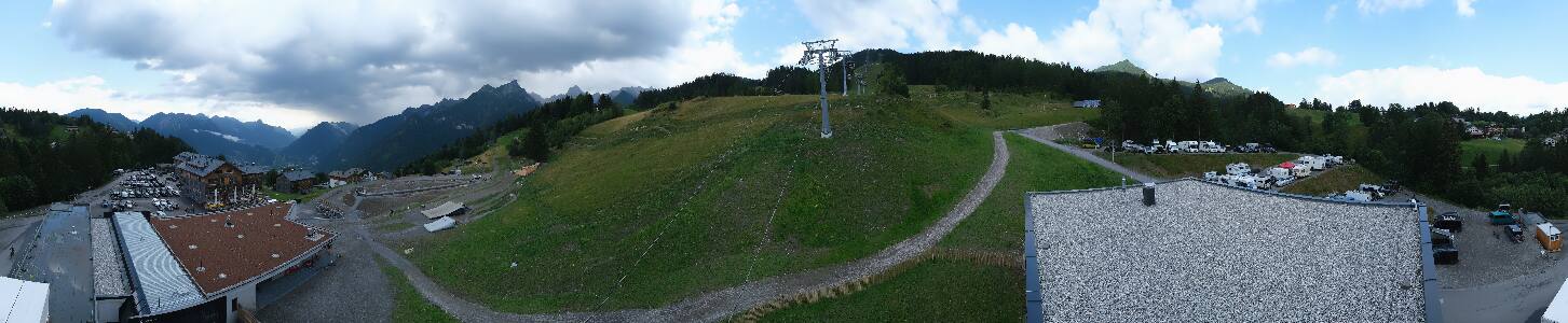 Bikepark Brandnertal