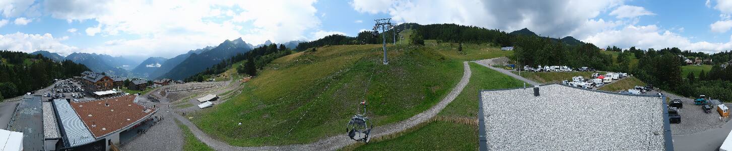 Bikepark Brandnertal