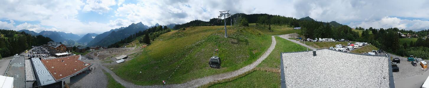 Bikepark Brandnertal