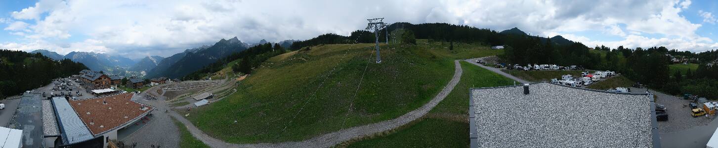 Bikepark Brandnertal