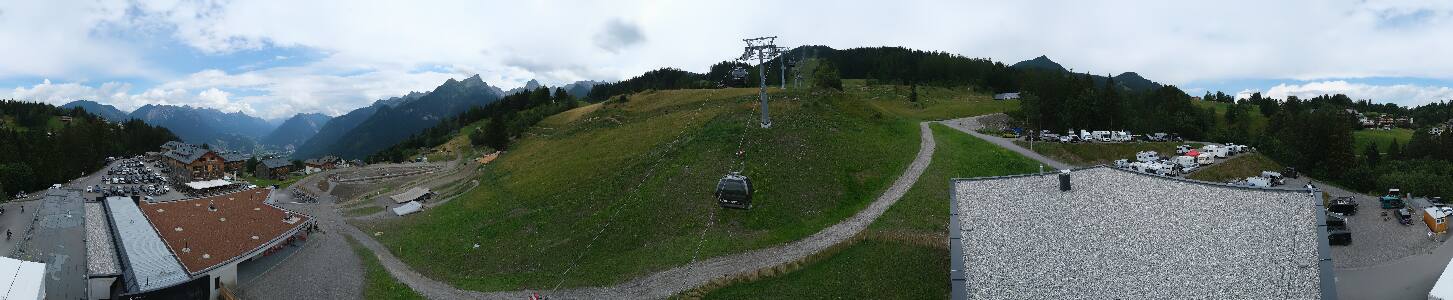Bikepark Brandnertal
