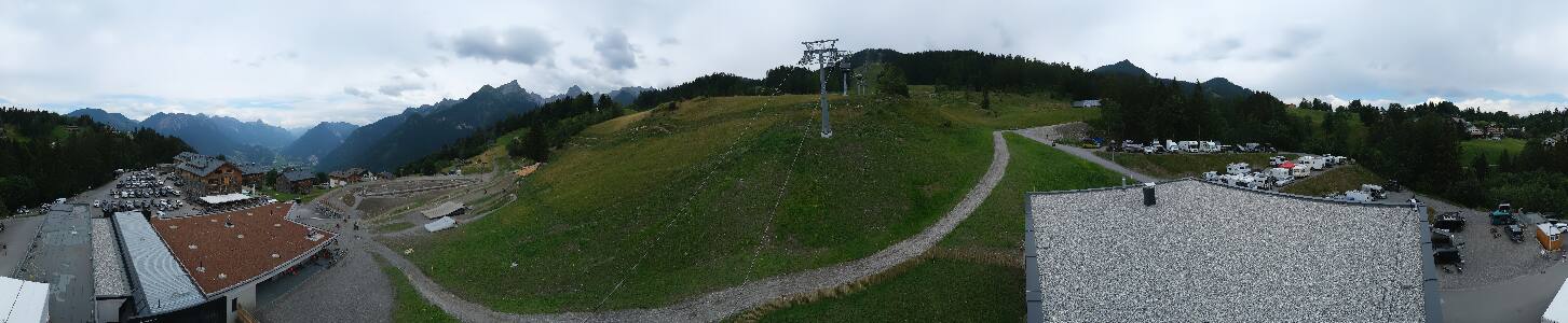Bikepark Brandnertal