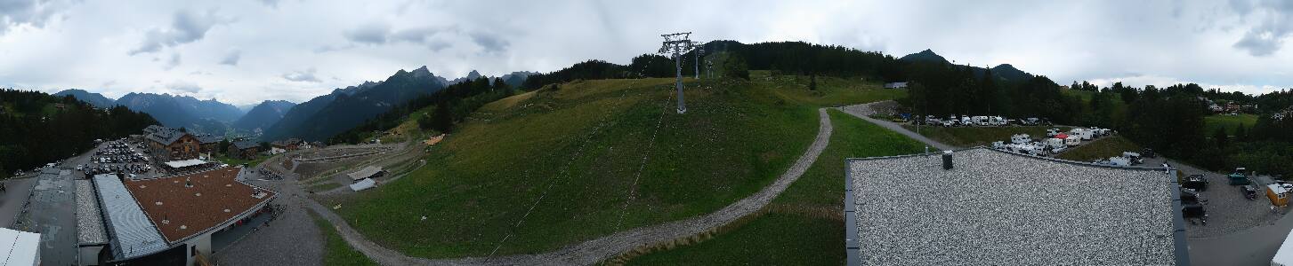 Bikepark Brandnertal