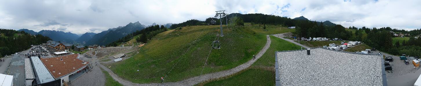 Bikepark Brandnertal