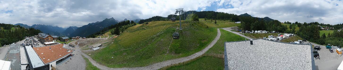 Bikepark Brandnertal