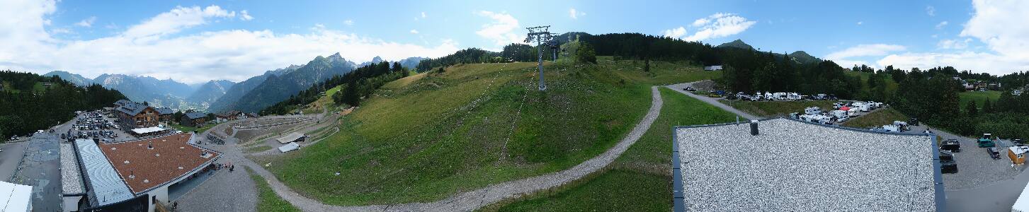 Bikepark Brandnertal