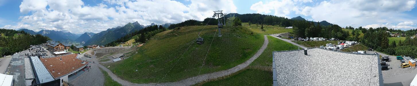 Bikepark Brandnertal