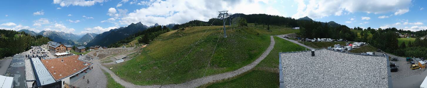 Bikepark Brandnertal