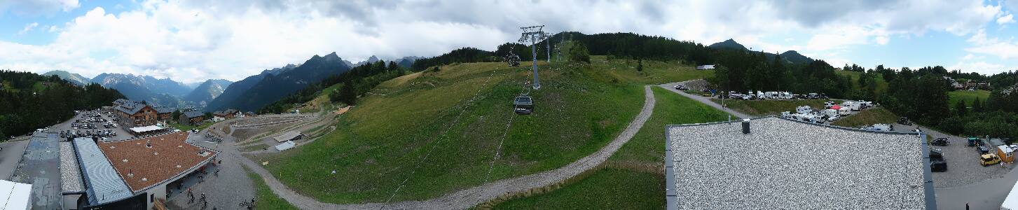 Bikepark Brandnertal