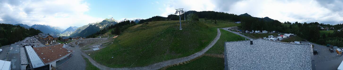 Bikepark Brandnertal