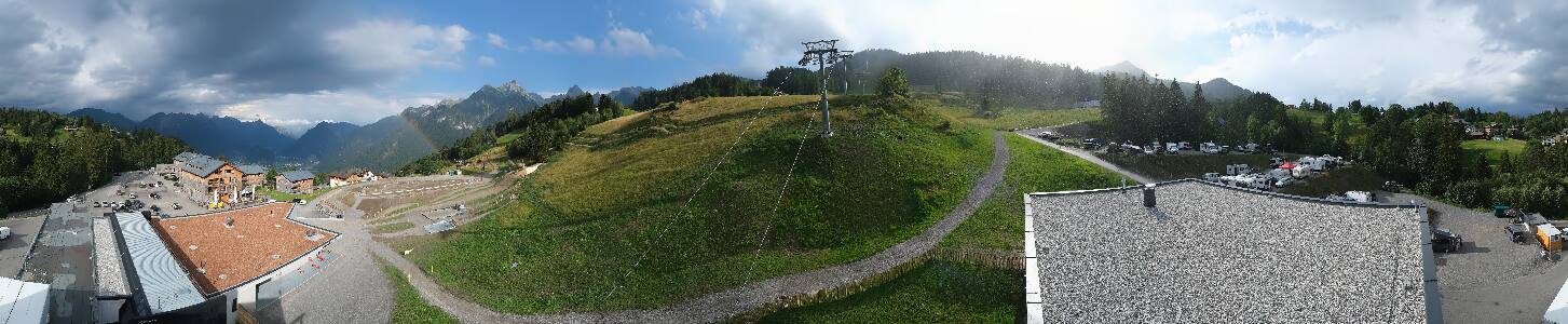 Bikepark Brandnertal