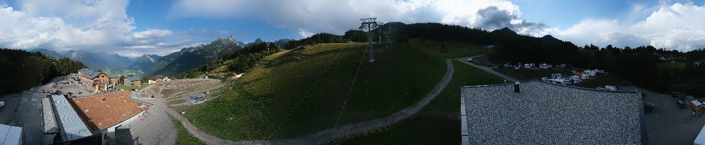 Bikepark Brandnertal