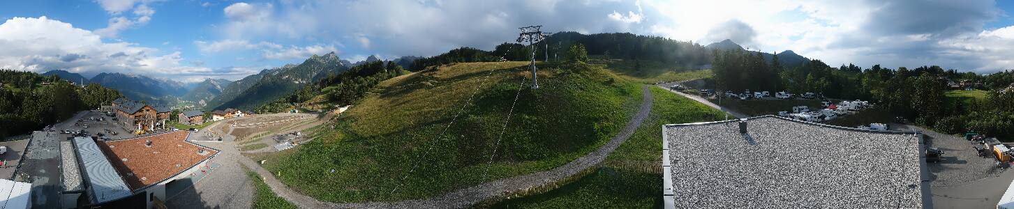 Bikepark Brandnertal