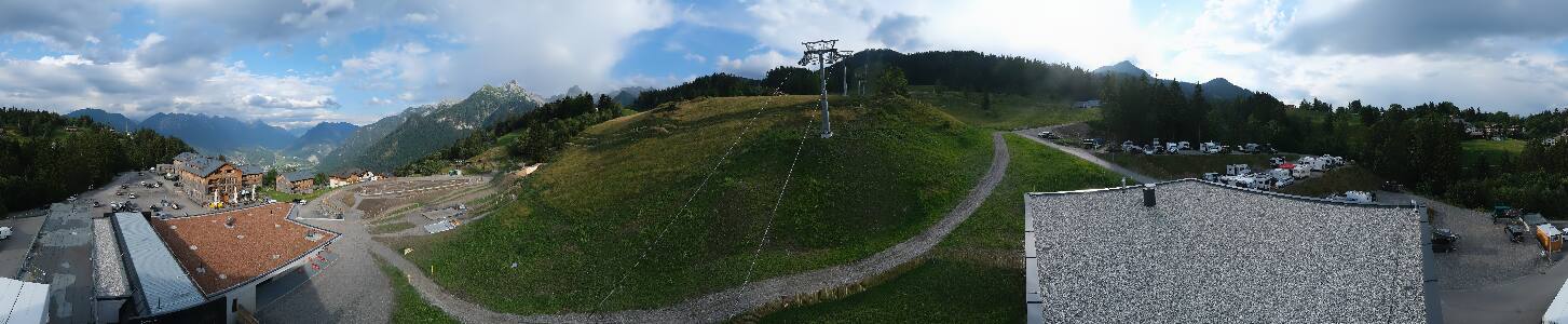 Bikepark Brandnertal