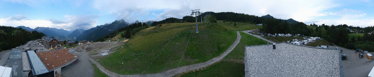 Bikepark Brandnertal