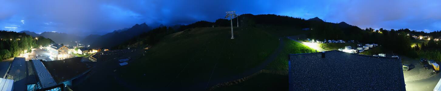 Bikepark Brandnertal