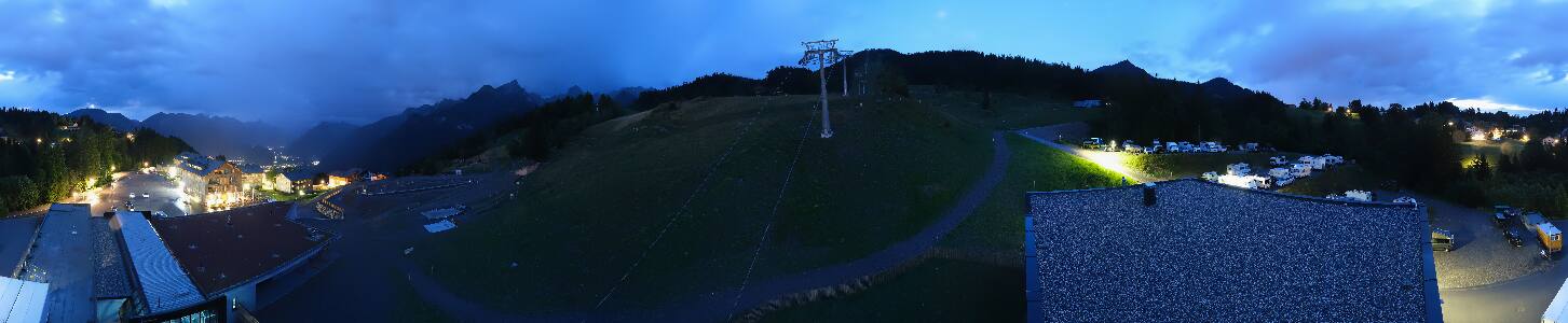 Bikepark Brandnertal