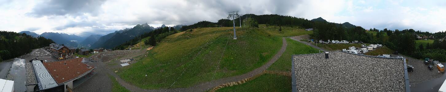 Bikepark Brandnertal