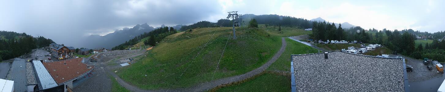 Bikepark Brandnertal