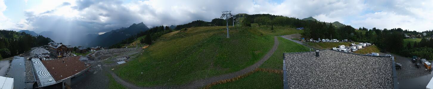 Bikepark Brandnertal