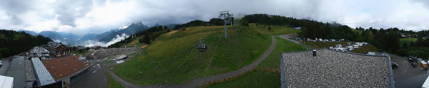 Bikepark Brandnertal