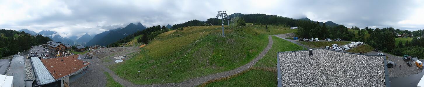 Bikepark Brandnertal