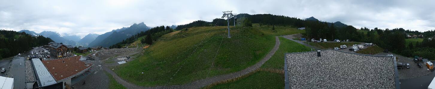 Bikepark Brandnertal