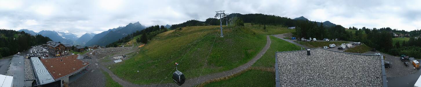 Bikepark Brandnertal