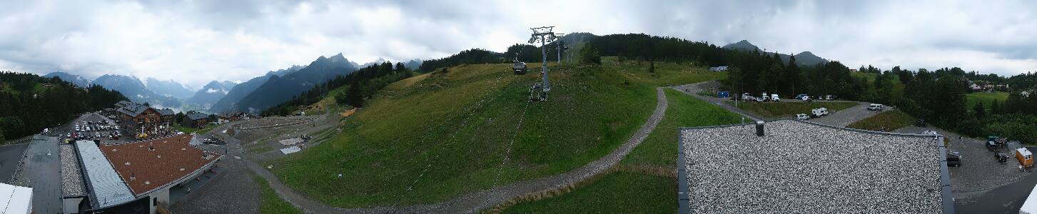 Bikepark Brandnertal