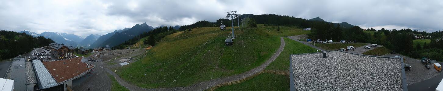 Bikepark Brandnertal
