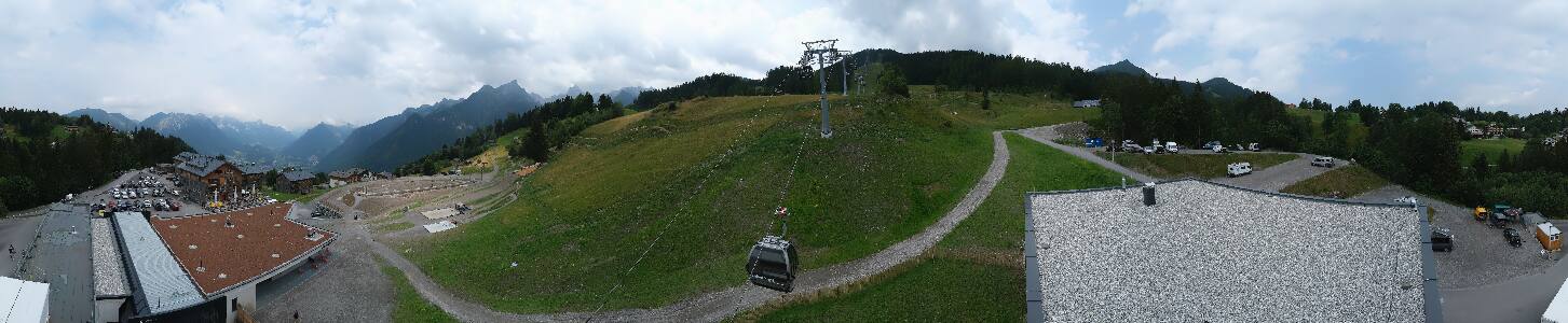 Bikepark Brandnertal