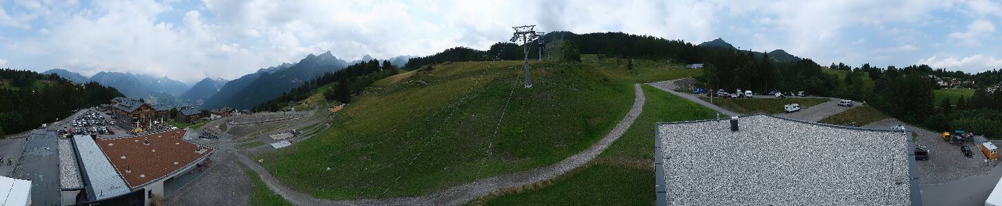 Bikepark Brandnertal