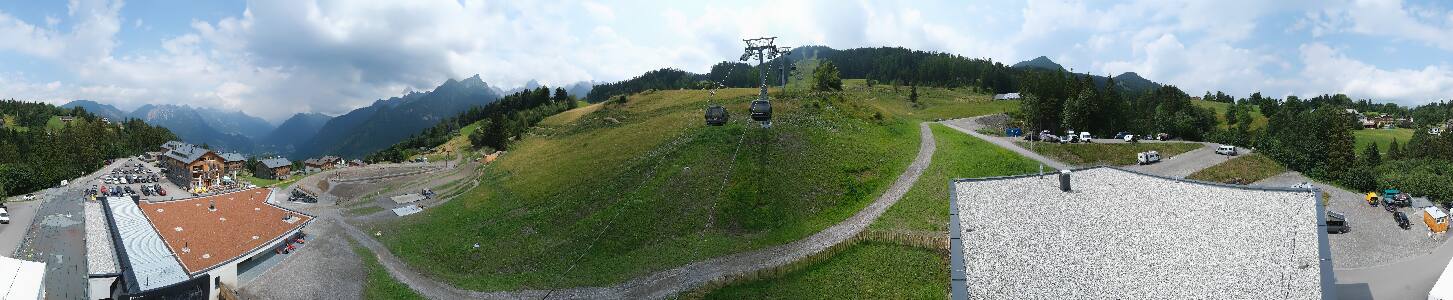 Bikepark Brandnertal
