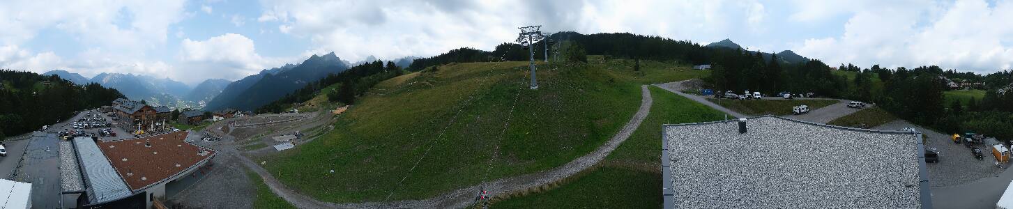 Bikepark Brandnertal