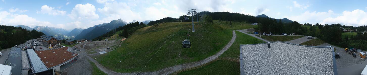 Bikepark Brandnertal