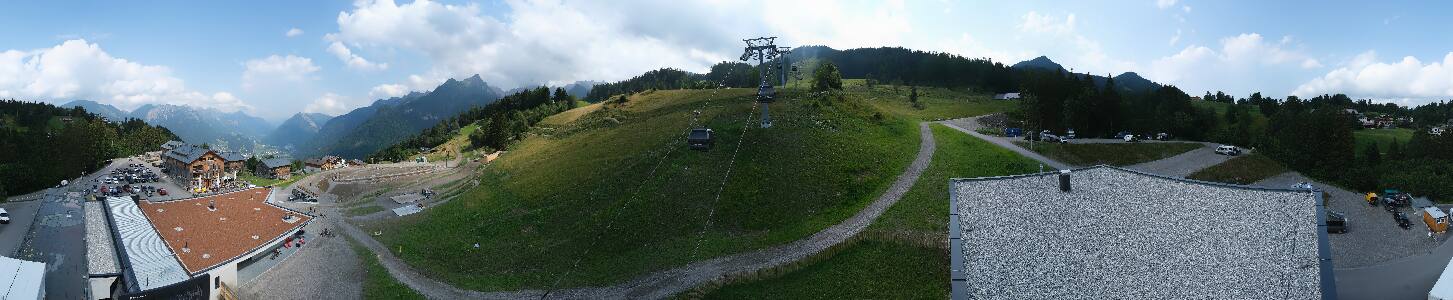 Bikepark Brandnertal