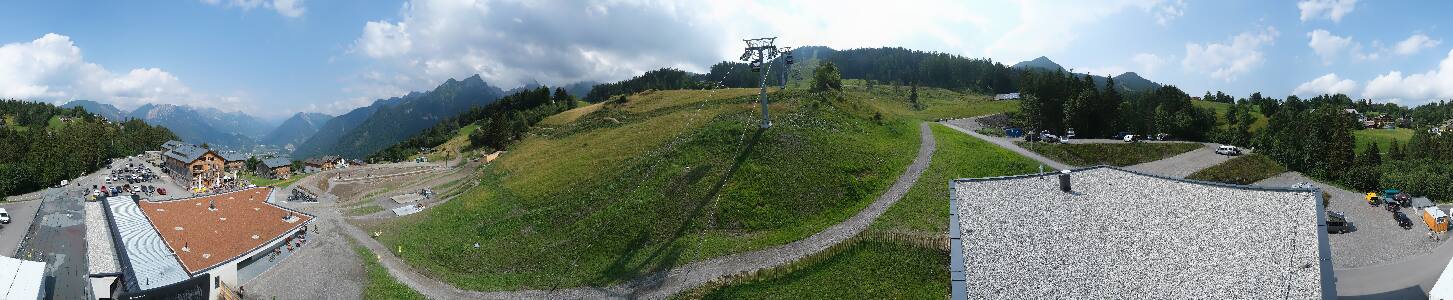 Bikepark Brandnertal