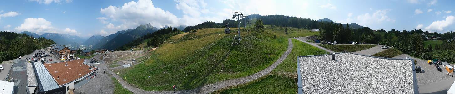Bikepark Brandnertal