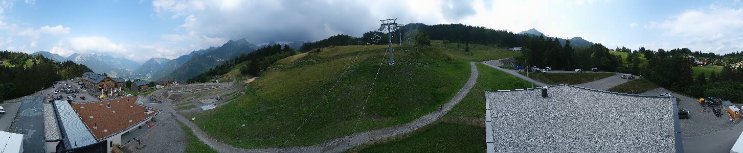 Bikepark Brandnertal