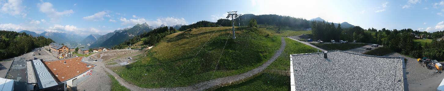 Bikepark Brandnertal
