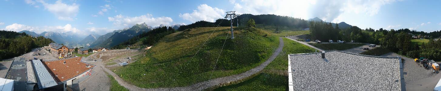 Bikepark Brandnertal