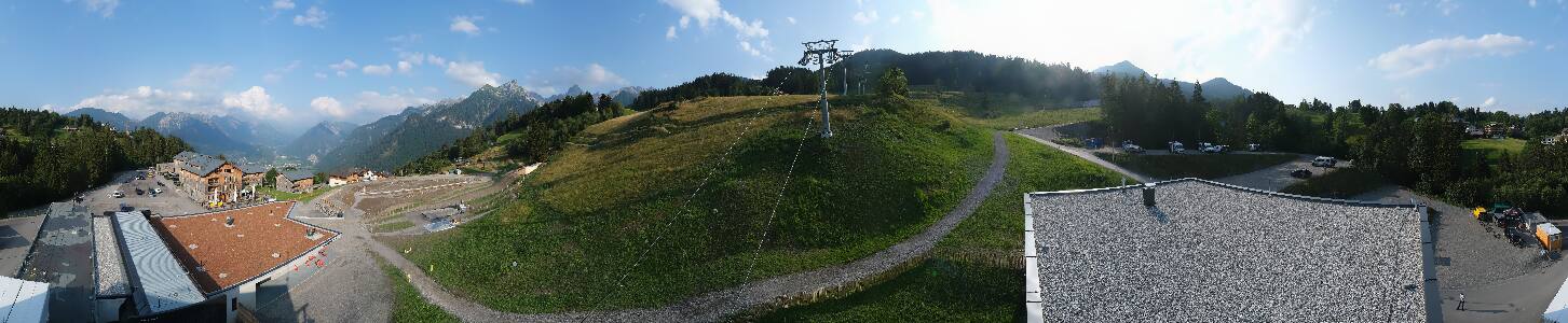 Bikepark Brandnertal