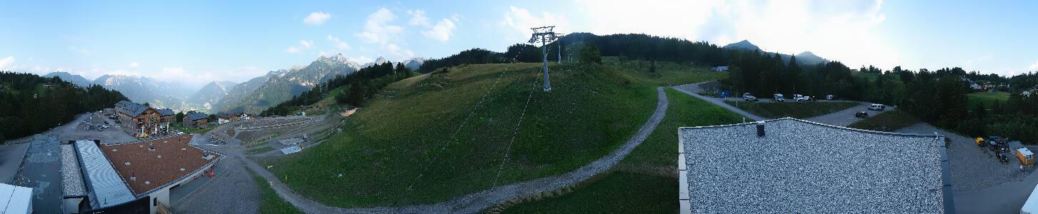 Bikepark Brandnertal