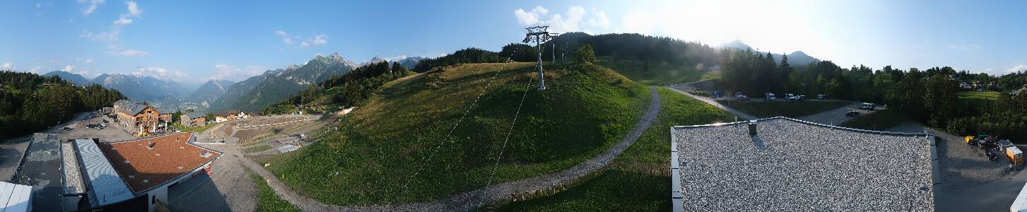 Bikepark Brandnertal