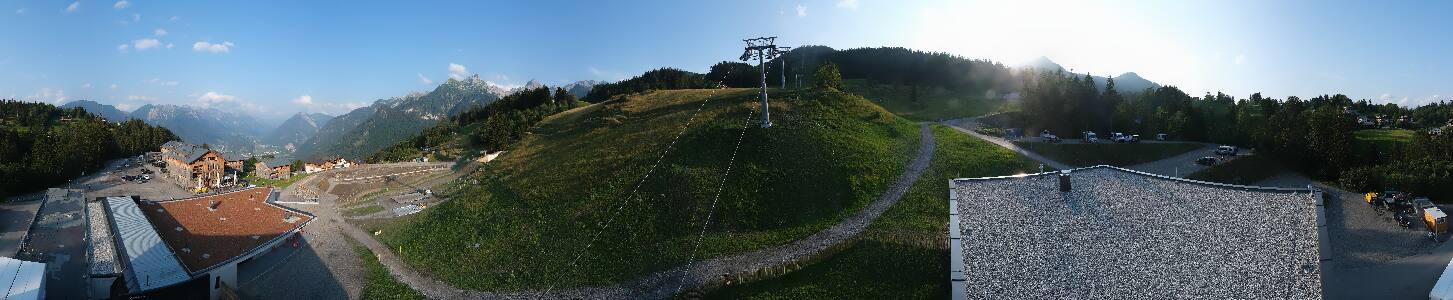 Bikepark Brandnertal