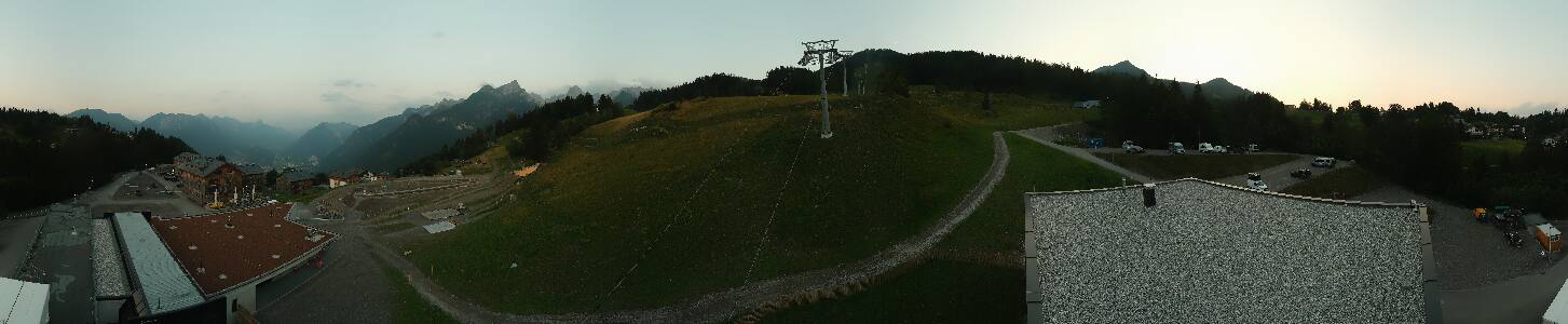 Bikepark Brandnertal