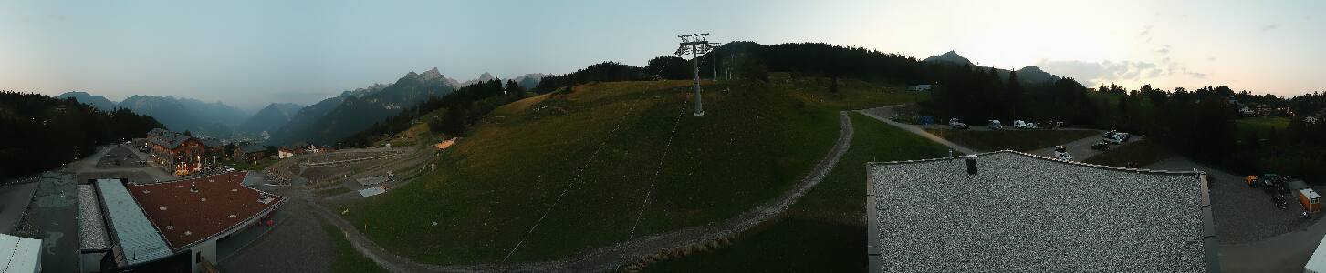 Bikepark Brandnertal