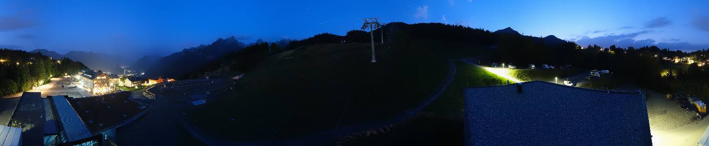 Bikepark Brandnertal