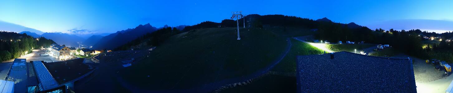 Bikepark Brandnertal