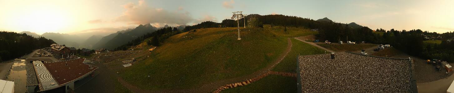 Bikepark Brandnertal